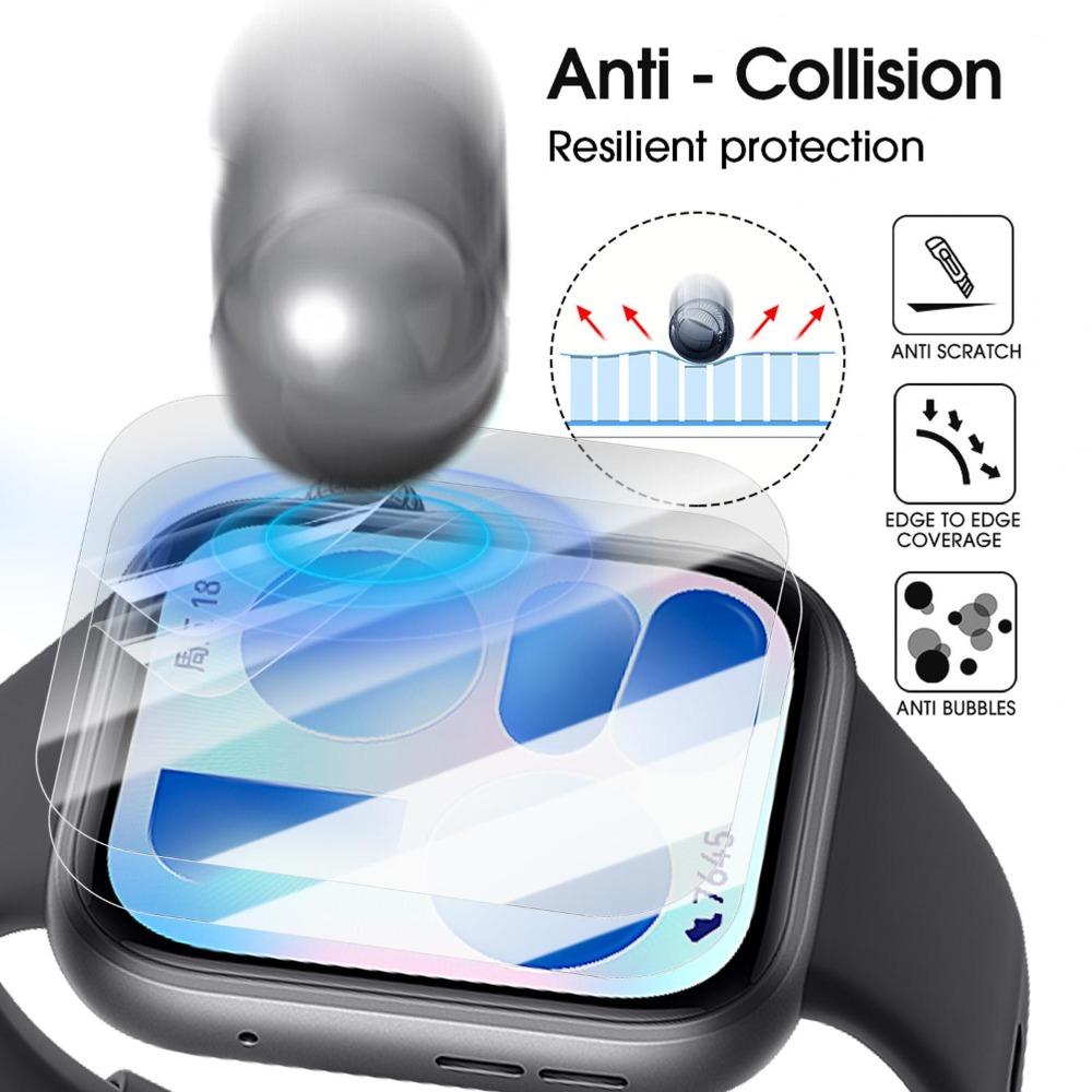 Soft Flexible Hydrogel Protect - Flexible Tpu Film recensie en prijs