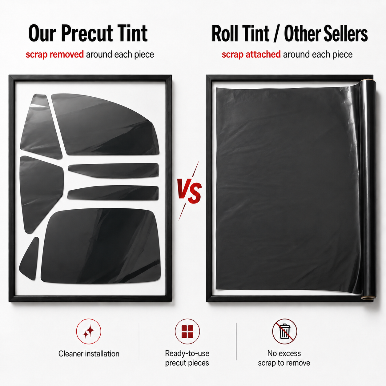 Premium Precut Window Tint Kit - Privacy Screen Protector recensie en prijs