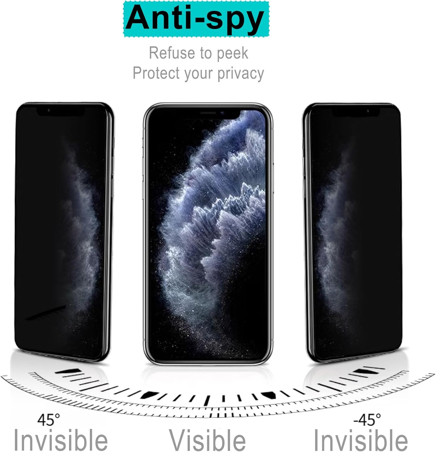 [2 Pack]Moto G54 5G Privacy Fi - Privacy Filter 2Pack recensie en prijs