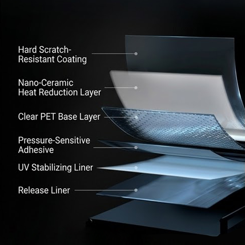 Car Window Film Ceramic Privac - Glass Protector Auto recensie en prijs