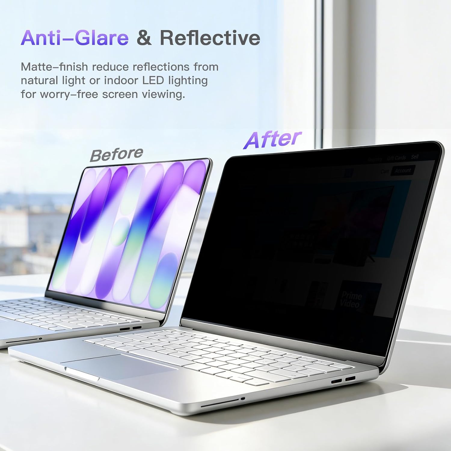 Privacy Screen Protector For A - Matte Anti Glare Screen recensie en prijs