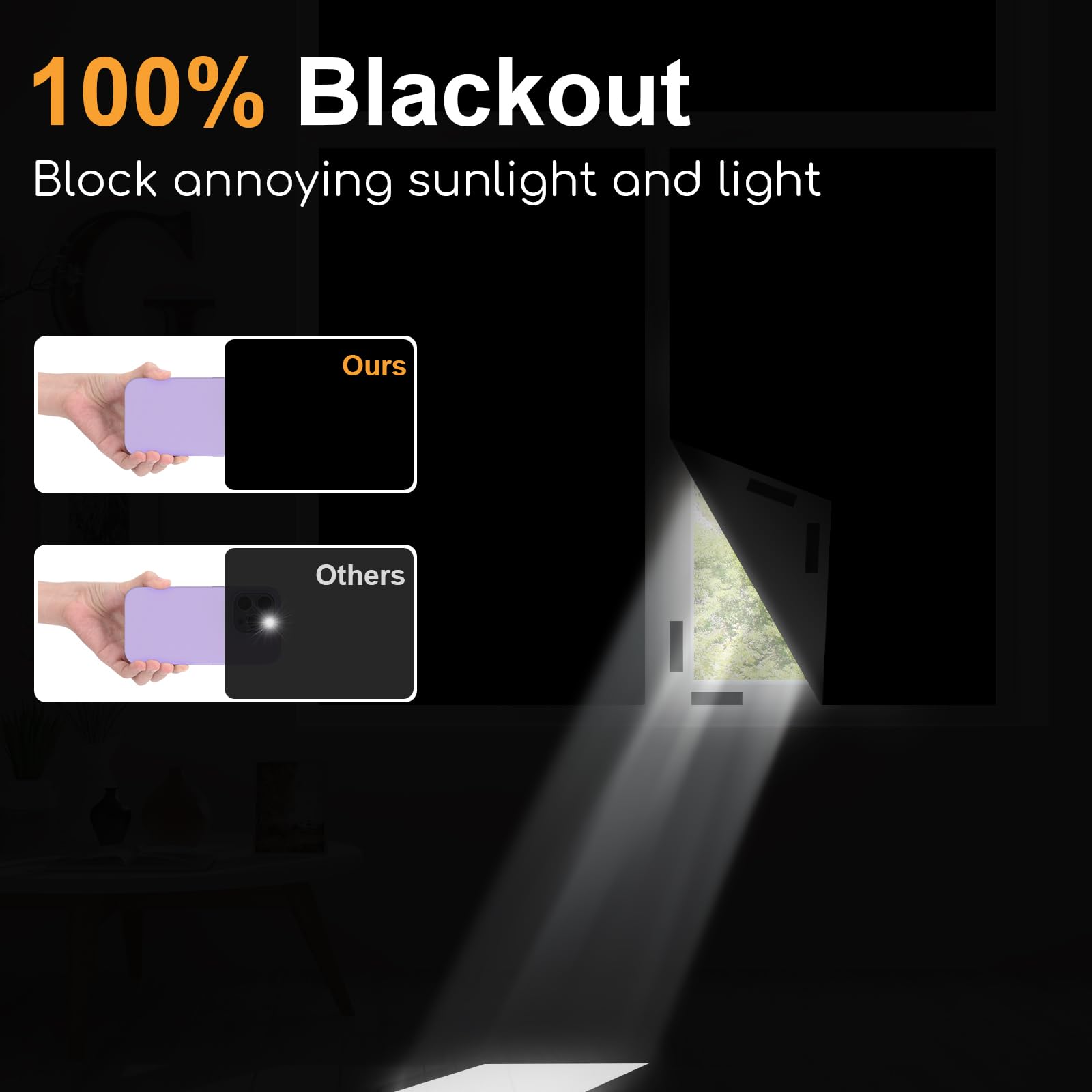 100% Blackout Curtain Darkest  - Privacy Screen Protector recensie en prijs