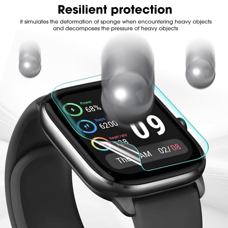 6/4/2Pcs HD Clear Screen Prote - Flexible Tpu Film recensie en prijs