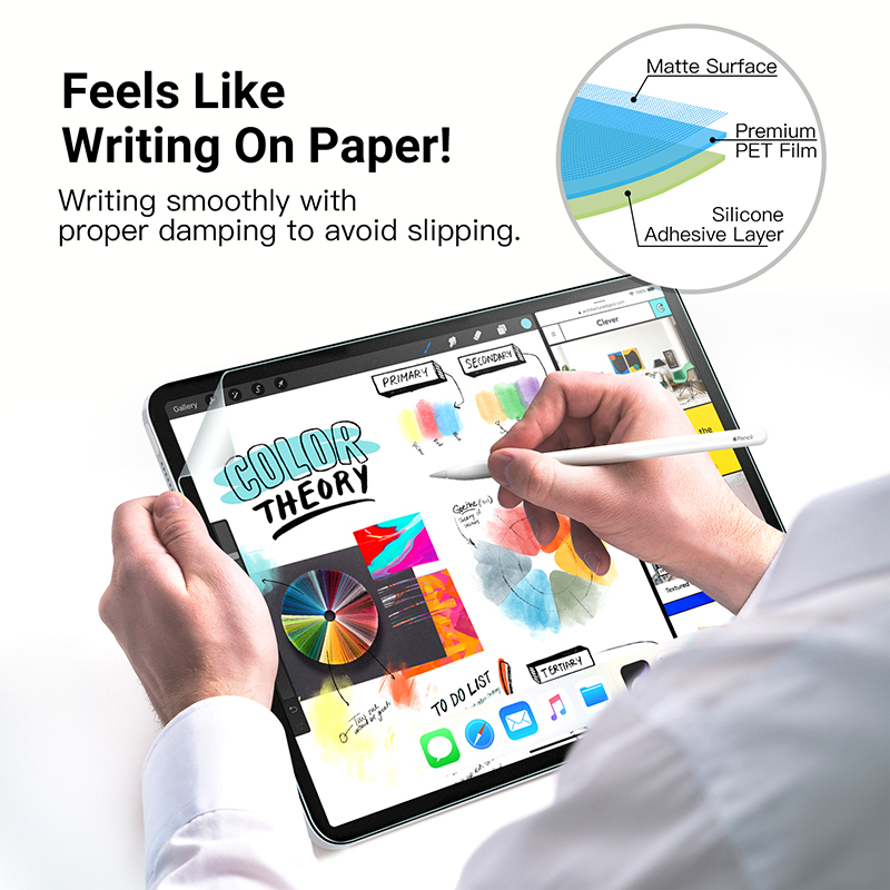 Paper Screen Protector Like Fi - Matte Anti Glare Screen recensie en prijs