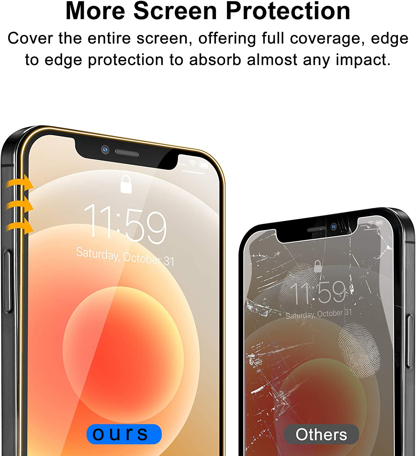 [2 Pack] Privacy Filter Temper - Privacy Filter 2Pack recensie en prijs
