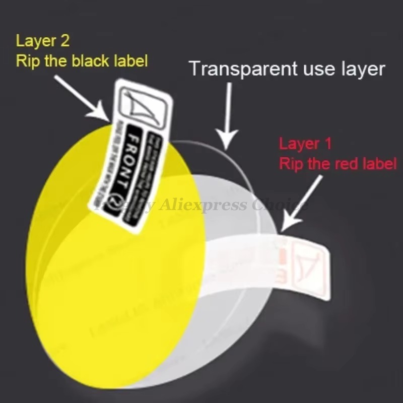 HD TPU Hydrogel Protective Fil - Hydrogel Screen Protector recensie en prijs