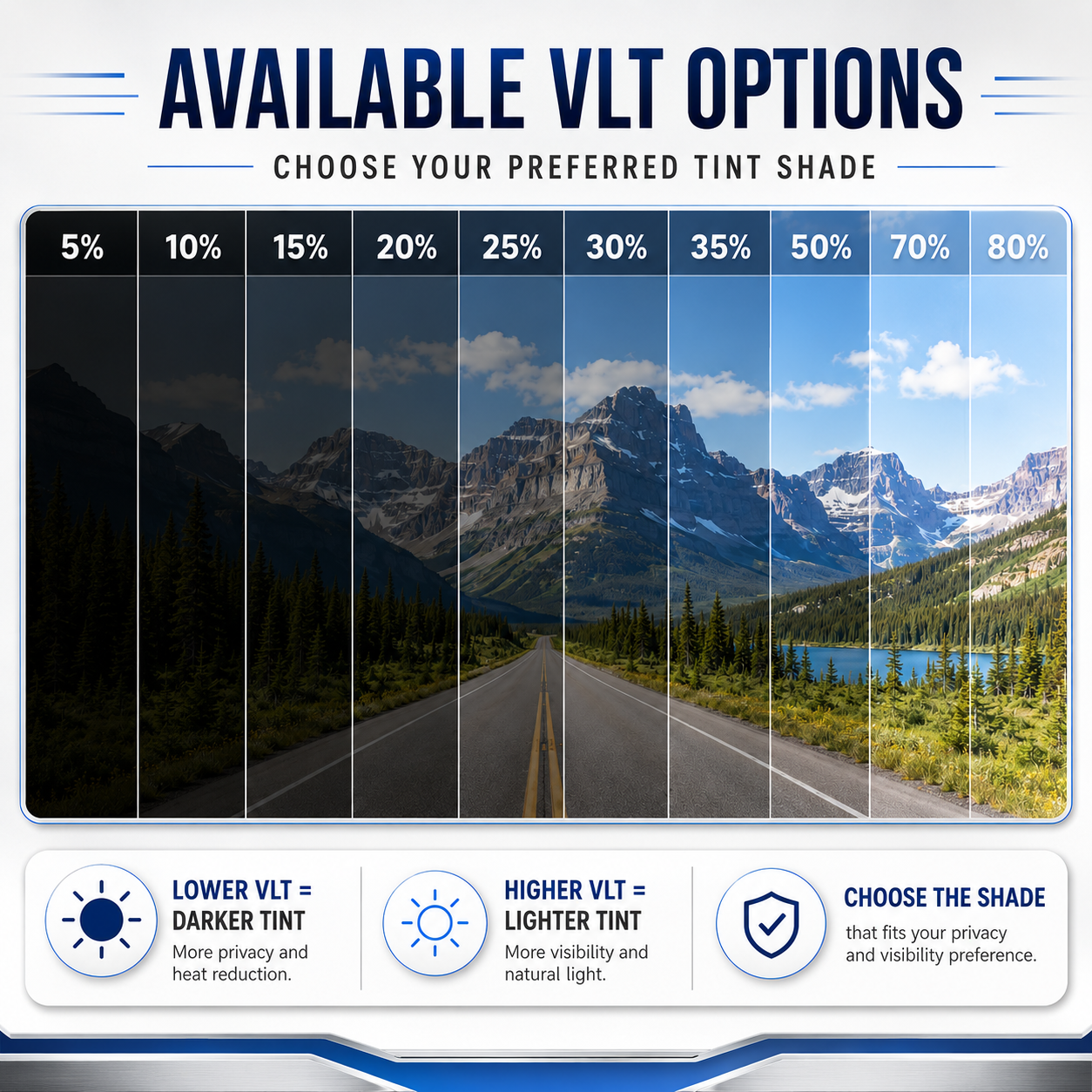Premium Precut Window Tint Kit - Privacy Screen Protector recensie en prijs