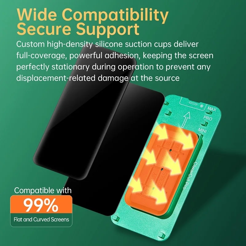 Mr. Yang Universal Flat Curved - Screen Alignment Tool recensie en prijs